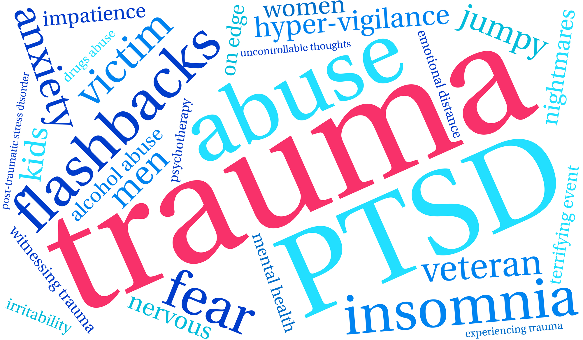 Peer Support for Trauma Healing